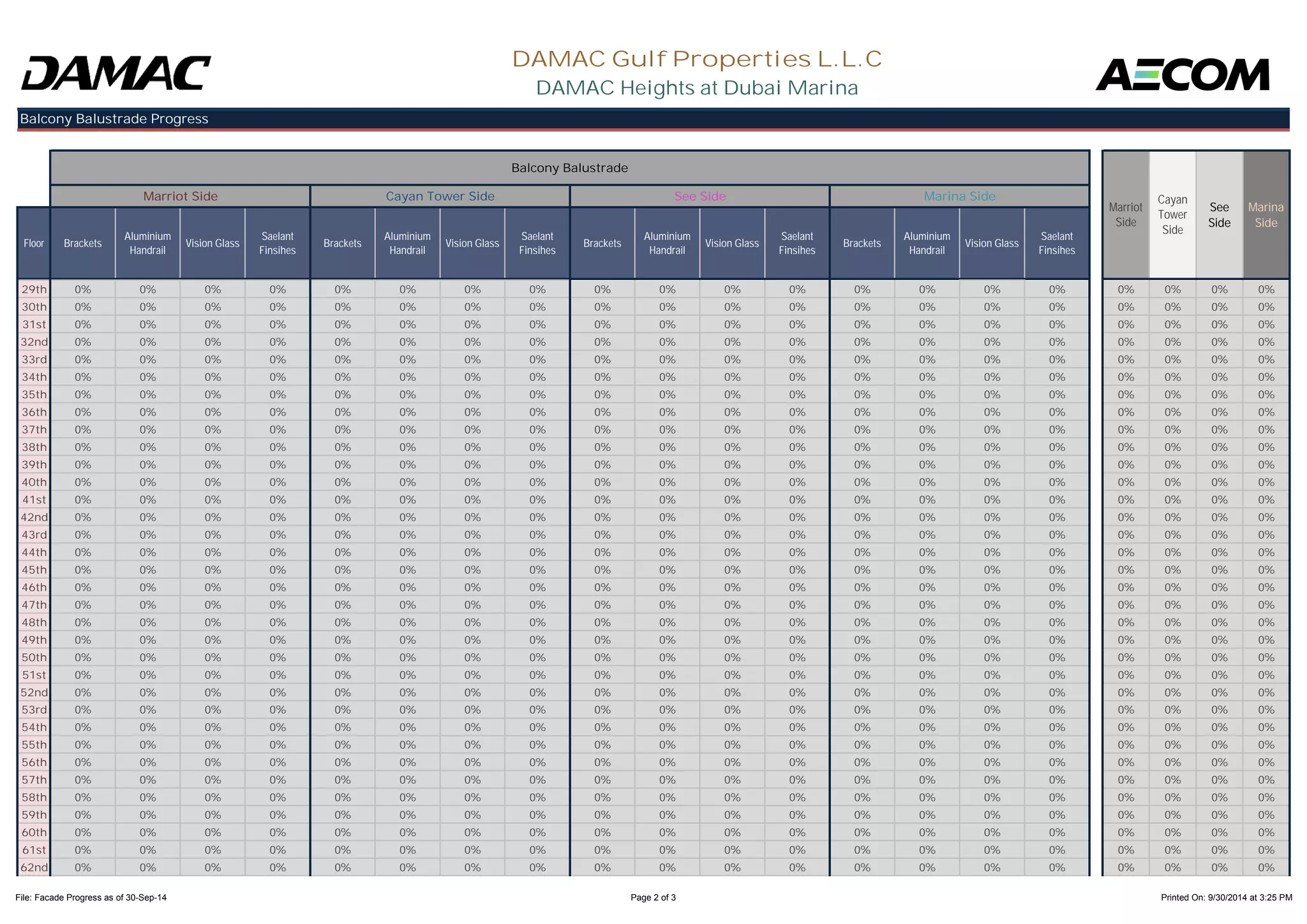 Balcony Balustrade Progress 
Floor Brackets Aluminium 
DAMAC Gulf Properties L.L.C 
DAMAC Heights at Dubai Marina 
Balcony Balustrade 
Handrail Vision Glass Saelant 
Finsihes Brackets Aluminium 
Handrail Vision Glass Saelant 
Finsihes Brackets Aluminium 
Handrail Vision Glass Saelant 
Finsihes Brackets Aluminium 
Handrail Vision Glass Saelant 
Finsihes 
Marriot 
Side 
Cayan 
Tower 
Side 
See 
Side 
Marina 
Side 
Marriot Side Cayan Tower Side See Side Marina Side 
29th 0% 0% 0% 0% 0% 0% 0% 0% 0% 0% 0% 0% 0% 0% 0% 0% 0% 0% 0% 0% 
30th 0% 0% 0% 0% 0% 0% 0% 0% 0% 0% 0% 0% 0% 0% 0% 0% 0% 0% 0% 0% 
31st 0% 0% 0% 0% 0% 0% 0% 0% 0% 0% 0% 0% 0% 0% 0% 0% 0% 0% 0% 0% 
32nd 0% 0% 0% 0% 0% 0% 0% 0% 0% 0% 0% 0% 0% 0% 0% 0% 0% 0% 0% 0% 
33rd 0% 0% 0% 0% 0% 0% 0% 0% 0% 0% 0% 0% 0% 0% 0% 0% 0% 0% 0% 0% 
34th 0% 0% 0% 0% 0% 0% 0% 0% 0% 0% 0% 0% 0% 0% 0% 0% 0% 0% 0% 0% 
35th 0% 0% 0% 0% 0% 0% 0% 0% 0% 0% 0% 0% 0% 0% 0% 0% 0% 0% 0% 0% 
36th 0% 0% 0% 0% 0% 0% 0% 0% 0% 0% 0% 0% 0% 0% 0% 0% 0% 0% 0% 0% 
37th 0% 0% 0% 0% 0% 0% 0% 0% 0% 0% 0% 0% 0% 0% 0% 0% 0% 0% 0% 0% 
38th 0% 0% 0% 0% 0% 0% 0% 0% 0% 0% 0% 0% 0% 0% 0% 0% 0% 0% 0% 0% 
39th 0% 0% 0% 0% 0% 0% 0% 0% 0% 0% 0% 0% 0% 0% 0% 0% 0% 0% 0% 0% 
40th 0% 0% 0% 0% 0% 0% 0% 0% 0% 0% 0% 0% 0% 0% 0% 0% 0% 0% 0% 0% 
41st 0% 0% 0% 0% 0% 0% 0% 0% 0% 0% 0% 0% 0% 0% 0% 0% 0% 0% 0% 0% 
42nd 0% 0% 0% 0% 0% 0% 0% 0% 0% 0% 0% 0% 0% 0% 0% 0% 0% 0% 0% 0% 
43rd 0% 0% 0% 0% 0% 0% 0% 0% 0% 0% 0% 0% 0% 0% 0% 0% 0% 0% 0% 0% 
44th 0% 0% 0% 0% 0% 0% 0% 0% 0% 0% 0% 0% 0% 0% 0% 0% 0% 0% 0% 0% 
45th 0% 0% 0% 0% 0% 0% 0% 0% 0% 0% 0% 0% 0% 0% 0% 0% 0% 0% 0% 0% 
46th 0% 0% 0% 0% 0% 0% 0% 0% 0% 0% 0% 0% 0% 0% 0% 0% 0% 0% 0% 0% 
47th 0% 0% 0% 0% 0% 0% 0% 0% 0% 0% 0% 0% 0% 0% 0% 0% 0% 0% 0% 0% 
48th 0% 0% 0% 0% 0% 0% 0% 0% 0% 0% 0% 0% 0% 0% 0% 0% 0% 0% 0% 0% 
49th 0% 0% 0% 0% 0% 0% 0% 0% 0% 0% 0% 0% 0% 0% 0% 0% 0% 0% 0% 0% 
50th 0% 0% 0% 0% 0% 0% 0% 0% 0% 0% 0% 0% 0% 0% 0% 0% 0% 0% 0% 0% 
51st 0% 0% 0% 0% 0% 0% 0% 0% 0% 0% 0% 0% 0% 0% 0% 0% 0% 0% 0% 0% 
52nd 0% 0% 0% 0% 0% 0% 0% 0% 0% 0% 0% 0% 0% 0% 0% 0% 0% 0% 0% 0% 
53rd 0% 0% 0% 0% 0% 0% 0% 0% 0% 0% 0% 0% 0% 0% 0% 0% 0% 0% 0% 0% 
54th 0% 0% 0% 0% 0% 0% 0% 0% 0% 0% 0% 0% 0% 0% 0% 0% 0% 0% 0% 0% 
55th 0% 0% 0% 0% 0% 0% 0% 0% 0% 0% 0% 0% 0% 0% 0% 0% 0% 0% 0% 0% 
56th 0% 0% 0% 0% 0% 0% 0% 0% 0% 0% 0% 0% 0% 0% 0% 0% 0% 0% 0% 0% 
57th 0% 0% 0% 0% 0% 0% 0% 0% 0% 0% 0% 0% 0% 0% 0% 0% 0% 0% 0% 0% 
58th 0% 0% 0% 0% 0% 0% 0% 0% 0% 0% 0% 0% 0% 0% 0% 0% 0% 0% 0% 0% 
59th 0% 0% 0% 0% 0% 0% 0% 0% 0% 0% 0% 0% 0% 0% 0% 0% 0% 0% 0% 0% 
60th 0% 0% 0% 0% 0% 0% 0% 0% 0% 0% 0% 0% 0% 0% 0% 0% 0% 0% 0% 0% 
61st 0% 0% 0% 0% 0% 0% 0% 0% 0% 0% 0% 0% 0% 0% 0% 0% 0% 0% 0% 0% 
62nd 0% 0% 0% 0% 0% 0% 0% 0% 0% 0% 0% 0% 0% 0% 0% 0% 0% 0% 0% 0% 
File: Facade Progress as of 30-Sep-14 Page 2 of 3 Printed On: 9/30/2014 at 3:25 PM 
 