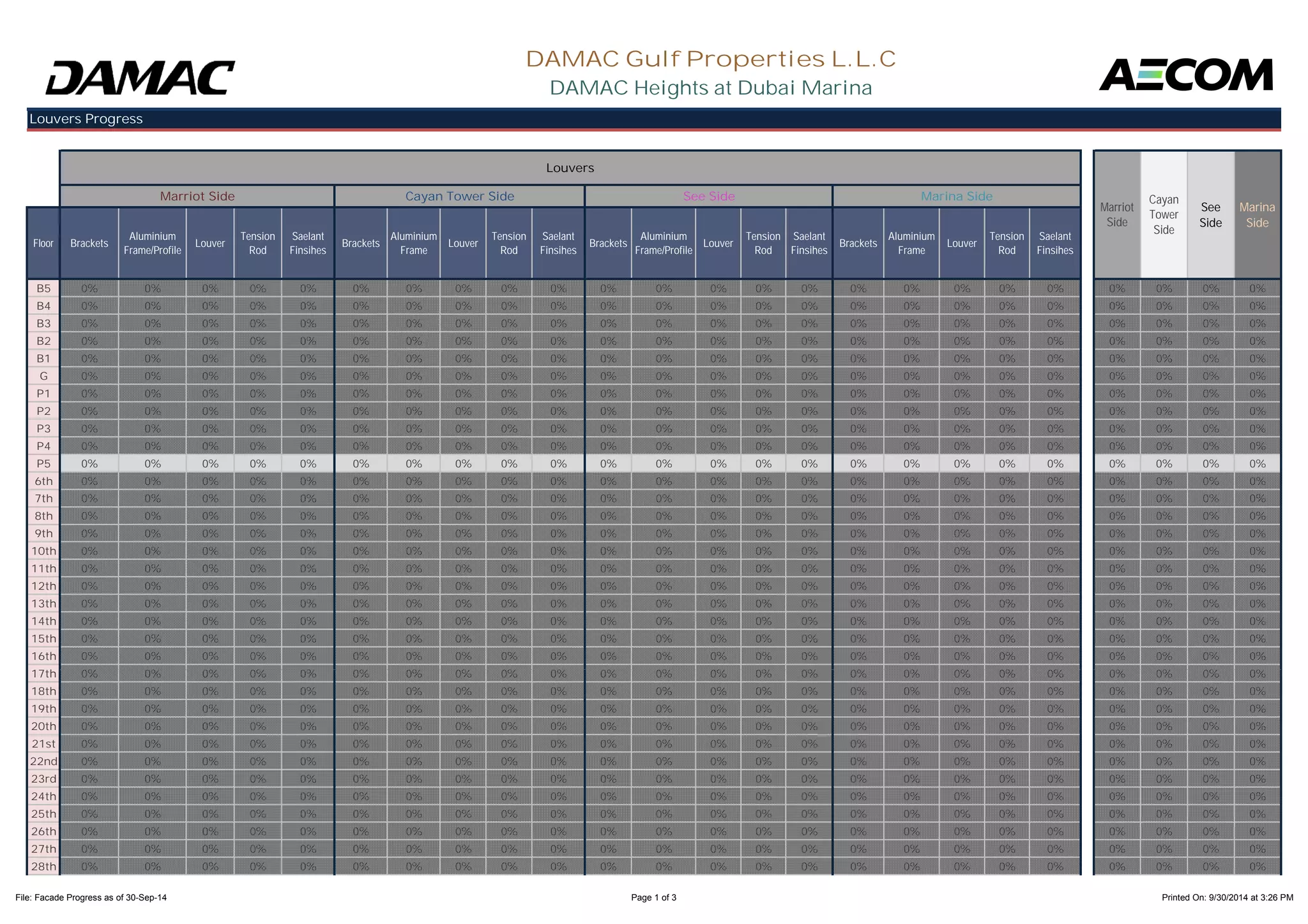 Floor Brackets Aluminium 
Frame/Profile Louver Tension 
Rod 
Saelant 
Finsihes Brackets Aluminium 
Frame Louver Tension 
Rod 
Saelant 
Finsihes Brackets Aluminium 
Frame/Profile Louver Tension 
Rod 
Saelant 
Finsihes Brackets Aluminium 
Frame Louver Tension 
Rod 
Saelant 
Finsihes 
DAMAC Gulf Properties L.L.C 
DAMAC Heights at Dubai Marina 
Louvers Progress 
Louvers 
Marriot 
Side 
Cayan 
Tower 
Side 
See 
Side 
Marina 
Side 
Marriot Side Cayan Tower Side See Side Marina Side 
B5 0% 0% 0% 0% 0% 0% 0% 0% 0% 0% 0% 0% 0% 0% 0% 0% 0% 0% 0% 0% 0% 0% 0% 0% 
B4 0% 0% 0% 0% 0% 0% 0% 0% 0% 0% 0% 0% 0% 0% 0% 0% 0% 0% 0% 0% 0% 0% 0% 0% 
B3 0% 0% 0% 0% 0% 0% 0% 0% 0% 0% 0% 0% 0% 0% 0% 0% 0% 0% 0% 0% 0% 0% 0% 0% 
B2 0% 0% 0% 0% 0% 0% 0% 0% 0% 0% 0% 0% 0% 0% 0% 0% 0% 0% 0% 0% 0% 0% 0% 0% 
B1 0% 0% 0% 0% 0% 0% 0% 0% 0% 0% 0% 0% 0% 0% 0% 0% 0% 0% 0% 0% 0% 0% 0% 0% 
G 0% 0% 0% 0% 0% 0% 0% 0% 0% 0% 0% 0% 0% 0% 0% 0% 0% 0% 0% 0% 0% 0% 0% 0% 
P1 0% 0% 0% 0% 0% 0% 0% 0% 0% 0% 0% 0% 0% 0% 0% 0% 0% 0% 0% 0% 0% 0% 0% 0% 
P2 0% 0% 0% 0% 0% 0% 0% 0% 0% 0% 0% 0% 0% 0% 0% 0% 0% 0% 0% 0% 0% 0% 0% 0% 
P3 0% 0% 0% 0% 0% 0% 0% 0% 0% 0% 0% 0% 0% 0% 0% 0% 0% 0% 0% 0% 0% 0% 0% 0% 
P4 0% 0% 0% 0% 0% 0% 0% 0% 0% 0% 0% 0% 0% 0% 0% 0% 0% 0% 0% 0% 0% 0% 0% 0% 
P5 0% 0% 0% 0% 0% 0% 0% 0% 0% 0% 0% 0% 0% 0% 0% 0% 0% 0% 0% 0% 0% 0% 0% 0% 
6th 0% 0% 0% 0% 0% 0% 0% 0% 0% 0% 0% 0% 0% 0% 0% 0% 0% 0% 0% 0% 0% 0% 0% 0% 
7th 0% 0% 0% 0% 0% 0% 0% 0% 0% 0% 0% 0% 0% 0% 0% 0% 0% 0% 0% 0% 0% 0% 0% 0% 
8th 0% 0% 0% 0% 0% 0% 0% 0% 0% 0% 0% 0% 0% 0% 0% 0% 0% 0% 0% 0% 0% 0% 0% 0% 
9th 0% 0% 0% 0% 0% 0% 0% 0% 0% 0% 0% 0% 0% 0% 0% 0% 0% 0% 0% 0% 0% 0% 0% 0% 
10th 0% 0% 0% 0% 0% 0% 0% 0% 0% 0% 0% 0% 0% 0% 0% 0% 0% 0% 0% 0% 0% 0% 0% 0% 
11th 0% 0% 0% 0% 0% 0% 0% 0% 0% 0% 0% 0% 0% 0% 0% 0% 0% 0% 0% 0% 0% 0% 0% 0% 
12th 0% 0% 0% 0% 0% 0% 0% 0% 0% 0% 0% 0% 0% 0% 0% 0% 0% 0% 0% 0% 0% 0% 0% 0% 
13th 0% 0% 0% 0% 0% 0% 0% 0% 0% 0% 0% 0% 0% 0% 0% 0% 0% 0% 0% 0% 0% 0% 0% 0% 
14th 0% 0% 0% 0% 0% 0% 0% 0% 0% 0% 0% 0% 0% 0% 0% 0% 0% 0% 0% 0% 0% 0% 0% 0% 
15th 0% 0% 0% 0% 0% 0% 0% 0% 0% 0% 0% 0% 0% 0% 0% 0% 0% 0% 0% 0% 0% 0% 0% 0% 
16th 0% 0% 0% 0% 0% 0% 0% 0% 0% 0% 0% 0% 0% 0% 0% 0% 0% 0% 0% 0% 0% 0% 0% 0% 
17th 0% 0% 0% 0% 0% 0% 0% 0% 0% 0% 0% 0% 0% 0% 0% 0% 0% 0% 0% 0% 0% 0% 0% 0% 
18th 0% 0% 0% 0% 0% 0% 0% 0% 0% 0% 0% 0% 0% 0% 0% 0% 0% 0% 0% 0% 0% 0% 0% 0% 
19th 0% 0% 0% 0% 0% 0% 0% 0% 0% 0% 0% 0% 0% 0% 0% 0% 0% 0% 0% 0% 0% 0% 0% 0% 
20th 0% 0% 0% 0% 0% 0% 0% 0% 0% 0% 0% 0% 0% 0% 0% 0% 0% 0% 0% 0% 0% 0% 0% 0% 
21st 0% 0% 0% 0% 0% 0% 0% 0% 0% 0% 0% 0% 0% 0% 0% 0% 0% 0% 0% 0% 0% 0% 0% 0% 
22nd 0% 0% 0% 0% 0% 0% 0% 0% 0% 0% 0% 0% 0% 0% 0% 0% 0% 0% 0% 0% 0% 0% 0% 0% 
23rd 0% 0% 0% 0% 0% 0% 0% 0% 0% 0% 0% 0% 0% 0% 0% 0% 0% 0% 0% 0% 0% 0% 0% 0% 
24th 0% 0% 0% 0% 0% 0% 0% 0% 0% 0% 0% 0% 0% 0% 0% 0% 0% 0% 0% 0% 0% 0% 0% 0% 
25th 0% 0% 0% 0% 0% 0% 0% 0% 0% 0% 0% 0% 0% 0% 0% 0% 0% 0% 0% 0% 0% 0% 0% 0% 
26th 0% 0% 0% 0% 0% 0% 0% 0% 0% 0% 0% 0% 0% 0% 0% 0% 0% 0% 0% 0% 0% 0% 0% 0% 
27th 0% 0% 0% 0% 0% 0% 0% 0% 0% 0% 0% 0% 0% 0% 0% 0% 0% 0% 0% 0% 0% 0% 0% 0% 
28th 0% 0% 0% 0% 0% 0% 0% 0% 0% 0% 0% 0% 0% 0% 0% 0% 0% 0% 0% 0% 0% 0% 0% 0% 
File: Facade Progress as of 30-Sep-14 Page 1 of 3 Printed On: 9/30/2014 at 3:26 PM 
 