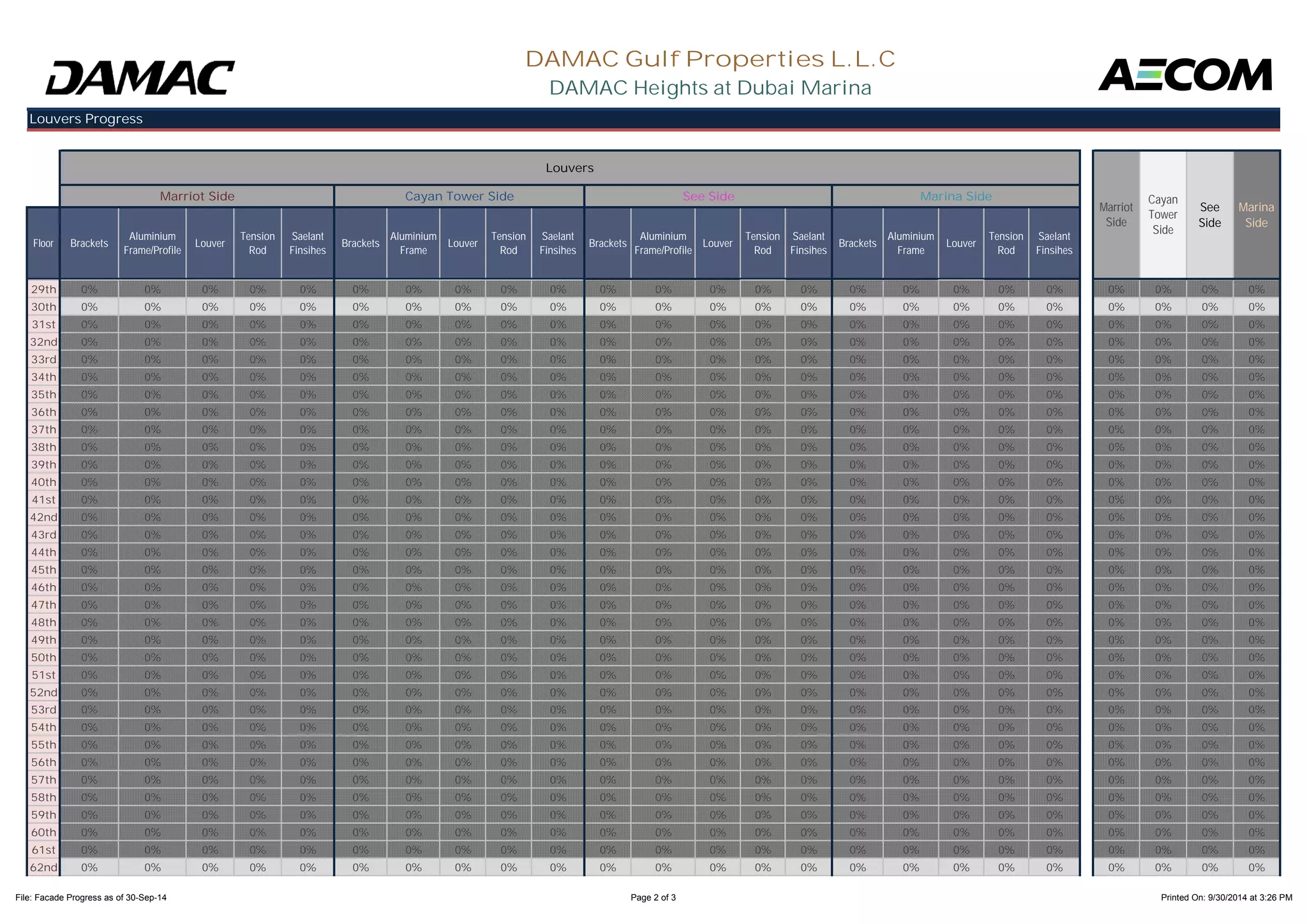 Floor Brackets Aluminium 
Frame/Profile Louver Tension 
Rod 
Saelant 
Finsihes Brackets Aluminium 
Frame Louver Tension 
Rod 
Saelant 
Finsihes Brackets Aluminium 
Frame/Profile Louver Tension 
Rod 
Saelant 
Finsihes Brackets Aluminium 
Frame Louver Tension 
Rod 
Saelant 
Finsihes 
DAMAC Gulf Properties L.L.C 
DAMAC Heights at Dubai Marina 
Louvers Progress 
Louvers 
Marriot 
Side 
Cayan 
Tower 
Side 
See 
Side 
Marina 
Side 
Marriot Side Cayan Tower Side See Side Marina Side 
29th 0% 0% 0% 0% 0% 0% 0% 0% 0% 0% 0% 0% 0% 0% 0% 0% 0% 0% 0% 0% 0% 0% 0% 0% 
30th 0% 0% 0% 0% 0% 0% 0% 0% 0% 0% 0% 0% 0% 0% 0% 0% 0% 0% 0% 0% 0% 0% 0% 0% 
31st 0% 0% 0% 0% 0% 0% 0% 0% 0% 0% 0% 0% 0% 0% 0% 0% 0% 0% 0% 0% 0% 0% 0% 0% 
32nd 0% 0% 0% 0% 0% 0% 0% 0% 0% 0% 0% 0% 0% 0% 0% 0% 0% 0% 0% 0% 0% 0% 0% 0% 
33rd 0% 0% 0% 0% 0% 0% 0% 0% 0% 0% 0% 0% 0% 0% 0% 0% 0% 0% 0% 0% 0% 0% 0% 0% 
34th 0% 0% 0% 0% 0% 0% 0% 0% 0% 0% 0% 0% 0% 0% 0% 0% 0% 0% 0% 0% 0% 0% 0% 0% 
35th 0% 0% 0% 0% 0% 0% 0% 0% 0% 0% 0% 0% 0% 0% 0% 0% 0% 0% 0% 0% 0% 0% 0% 0% 
36th 0% 0% 0% 0% 0% 0% 0% 0% 0% 0% 0% 0% 0% 0% 0% 0% 0% 0% 0% 0% 0% 0% 0% 0% 
37th 0% 0% 0% 0% 0% 0% 0% 0% 0% 0% 0% 0% 0% 0% 0% 0% 0% 0% 0% 0% 0% 0% 0% 0% 
38th 0% 0% 0% 0% 0% 0% 0% 0% 0% 0% 0% 0% 0% 0% 0% 0% 0% 0% 0% 0% 0% 0% 0% 0% 
39th 0% 0% 0% 0% 0% 0% 0% 0% 0% 0% 0% 0% 0% 0% 0% 0% 0% 0% 0% 0% 0% 0% 0% 0% 
40th 0% 0% 0% 0% 0% 0% 0% 0% 0% 0% 0% 0% 0% 0% 0% 0% 0% 0% 0% 0% 0% 0% 0% 0% 
41st 0% 0% 0% 0% 0% 0% 0% 0% 0% 0% 0% 0% 0% 0% 0% 0% 0% 0% 0% 0% 0% 0% 0% 0% 
42nd 0% 0% 0% 0% 0% 0% 0% 0% 0% 0% 0% 0% 0% 0% 0% 0% 0% 0% 0% 0% 0% 0% 0% 0% 
43rd 0% 0% 0% 0% 0% 0% 0% 0% 0% 0% 0% 0% 0% 0% 0% 0% 0% 0% 0% 0% 0% 0% 0% 0% 
44th 0% 0% 0% 0% 0% 0% 0% 0% 0% 0% 0% 0% 0% 0% 0% 0% 0% 0% 0% 0% 0% 0% 0% 0% 
45th 0% 0% 0% 0% 0% 0% 0% 0% 0% 0% 0% 0% 0% 0% 0% 0% 0% 0% 0% 0% 0% 0% 0% 0% 
46th 0% 0% 0% 0% 0% 0% 0% 0% 0% 0% 0% 0% 0% 0% 0% 0% 0% 0% 0% 0% 0% 0% 0% 0% 
47th 0% 0% 0% 0% 0% 0% 0% 0% 0% 0% 0% 0% 0% 0% 0% 0% 0% 0% 0% 0% 0% 0% 0% 0% 
48th 0% 0% 0% 0% 0% 0% 0% 0% 0% 0% 0% 0% 0% 0% 0% 0% 0% 0% 0% 0% 0% 0% 0% 0% 
49th 0% 0% 0% 0% 0% 0% 0% 0% 0% 0% 0% 0% 0% 0% 0% 0% 0% 0% 0% 0% 0% 0% 0% 0% 
50th 0% 0% 0% 0% 0% 0% 0% 0% 0% 0% 0% 0% 0% 0% 0% 0% 0% 0% 0% 0% 0% 0% 0% 0% 
51st 0% 0% 0% 0% 0% 0% 0% 0% 0% 0% 0% 0% 0% 0% 0% 0% 0% 0% 0% 0% 0% 0% 0% 0% 
52nd 0% 0% 0% 0% 0% 0% 0% 0% 0% 0% 0% 0% 0% 0% 0% 0% 0% 0% 0% 0% 0% 0% 0% 0% 
53rd 0% 0% 0% 0% 0% 0% 0% 0% 0% 0% 0% 0% 0% 0% 0% 0% 0% 0% 0% 0% 0% 0% 0% 0% 
54th 0% 0% 0% 0% 0% 0% 0% 0% 0% 0% 0% 0% 0% 0% 0% 0% 0% 0% 0% 0% 0% 0% 0% 0% 
55th 0% 0% 0% 0% 0% 0% 0% 0% 0% 0% 0% 0% 0% 0% 0% 0% 0% 0% 0% 0% 0% 0% 0% 0% 
56th 0% 0% 0% 0% 0% 0% 0% 0% 0% 0% 0% 0% 0% 0% 0% 0% 0% 0% 0% 0% 0% 0% 0% 0% 
57th 0% 0% 0% 0% 0% 0% 0% 0% 0% 0% 0% 0% 0% 0% 0% 0% 0% 0% 0% 0% 0% 0% 0% 0% 
58th 0% 0% 0% 0% 0% 0% 0% 0% 0% 0% 0% 0% 0% 0% 0% 0% 0% 0% 0% 0% 0% 0% 0% 0% 
59th 0% 0% 0% 0% 0% 0% 0% 0% 0% 0% 0% 0% 0% 0% 0% 0% 0% 0% 0% 0% 0% 0% 0% 0% 
60th 0% 0% 0% 0% 0% 0% 0% 0% 0% 0% 0% 0% 0% 0% 0% 0% 0% 0% 0% 0% 0% 0% 0% 0% 
61st 0% 0% 0% 0% 0% 0% 0% 0% 0% 0% 0% 0% 0% 0% 0% 0% 0% 0% 0% 0% 0% 0% 0% 0% 
62nd 0% 0% 0% 0% 0% 0% 0% 0% 0% 0% 0% 0% 0% 0% 0% 0% 0% 0% 0% 0% 0% 0% 0% 0% 
File: Facade Progress as of 30-Sep-14 Page 2 of 3 Printed On: 9/30/2014 at 3:26 PM 
 