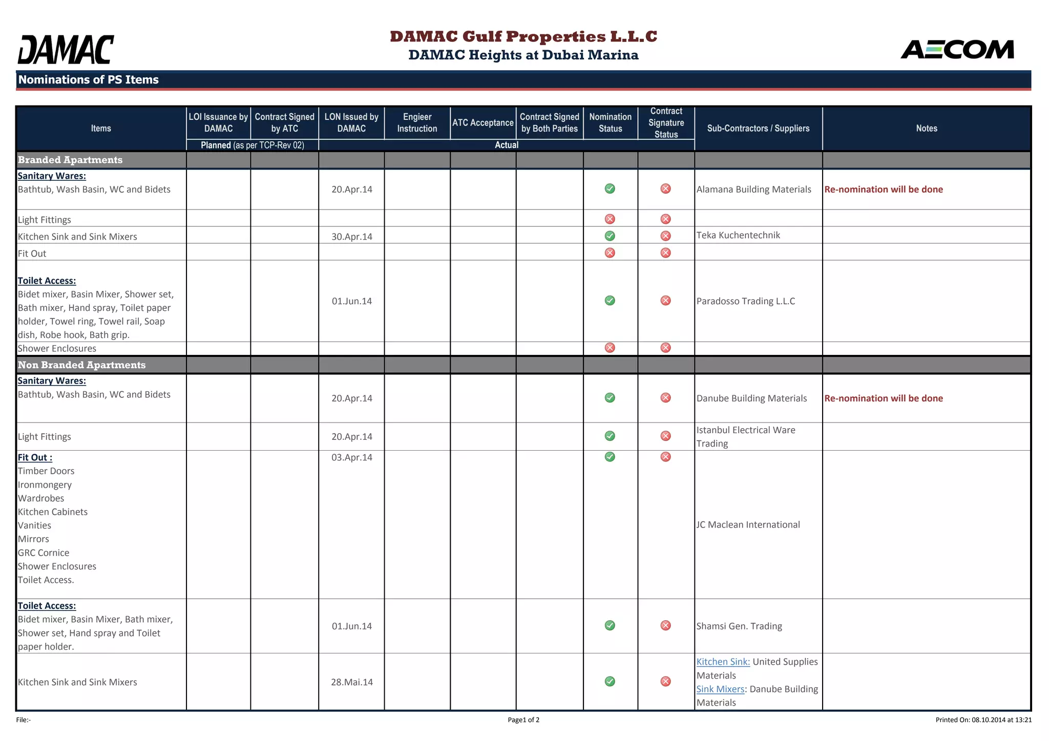 DAMAC Gulf Properties L.L.C 
DAMAC Heights at Dubai Marina 
Items Notes 
Branded Apartments 
Sanitary Wares: 
Bathtub, Wash Basin, WC and Bidets 20.Apr.14 Alamana Building Materials Re-nomination will be done 
Light Fittings 
Kitchen Sink and Sink Mixers 30.Apr.14 Teka Kuchentechnik 
Fit Out 
Toilet Access: 
Bidet mixer, Basin Mixer, Shower set, 
Bath mixer, Hand spray, Toilet paper 
holder, Towel ring, Towel rail, Soap 
dish, Robe hook, Bath grip. 
01.Jun.14 Paradosso Trading L.L.C 
Shower Enclosures 
Non Branded Apartments 
Sanitary Wares: 
Bathtub, Wash Basin, WC and Bidets 20.Apr.14 Danube Building Materials Re-nomination will be done 
Light Fittings 20.Apr.14 
Istanbul Electrical Ware 
Trading 
Fit Out : 
Timber Doors 
Ironmongery 
Wardrobes 
Kitchen Cabinets 
Vanities 
Mirrors 
GRC Cornice 
Shower Enclosures 
Toilet Access. 
03.Apr.14 
JC Maclean International 
Toilet Access: 
Bidet mixer, Basin Mixer, Bath mixer, 
Shower set, Hand spray and Toilet 
paper holder. 
01.Jun.14 Shamsi Gen. Trading 
Kitchen Sink and Sink Mixers 28.Mai.14 
Kitchen Sink: United Supplies 
Materials 
Sink Mixers: Danube Building 
Materials 
Planned (as per TCP-Rev 02) Actual 
Nominations of PS Items 
LOI Issuance by 
DAMAC 
Contract Signed 
by ATC 
LON Issued by 
DAMAC 
Contract Signed 
by Both Parties 
Nomination 
Status 
Contract 
Signature 
Status 
Engieer 
Instruction 
ATC Acceptance 
Sub-Contractors / Suppliers 
File:- Page1 of 2 Printed On: 08.10.2014 at 13:21 
 