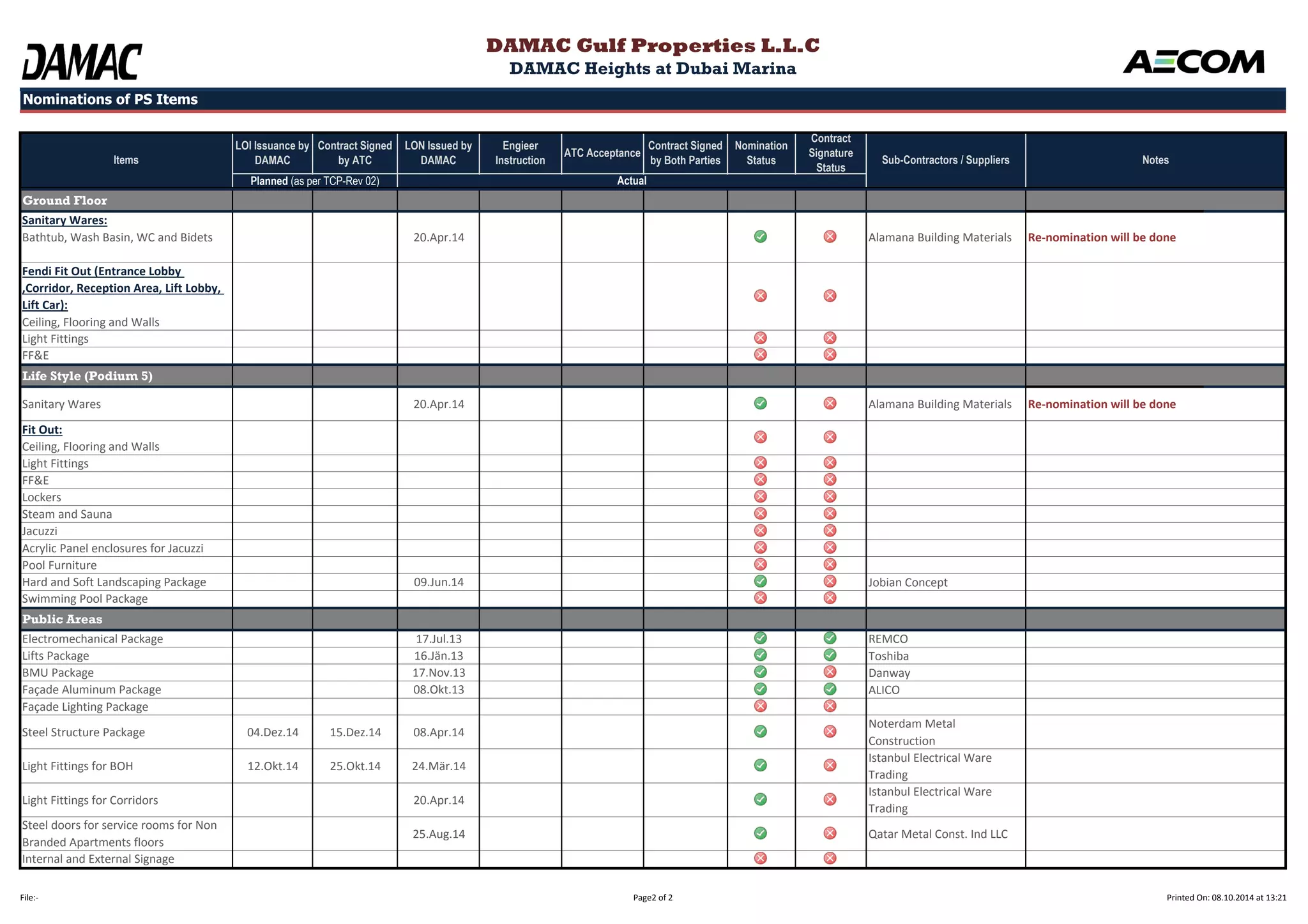 DAMAC Gulf Properties L.L.C 
DAMAC Heights at Dubai Marina 
Items Notes 
Planned (as per TCP-Rev 02) Actual 
Nominations of PS Items 
LOI Issuance by 
DAMAC 
Contract Signed 
by ATC 
LON Issued by 
DAMAC 
Contract Signed 
by Both Parties 
Nomination 
Status 
Contract 
Signature 
Status 
Engieer 
Instruction 
ATC Acceptance 
Sub-Contractors / Suppliers 
Ground Floor 
Sanitary Wares: 
Bathtub, Wash Basin, WC and Bidets 20.Apr.14 Alamana Building Materials Re-nomination will be done 
Fendi Fit Out (Entrance Lobby 
,Corridor, Reception Area, Lift Lobby, 
Lift Car): 
Ceiling, Flooring and Walls 
Light Fittings 
FF&E 
Life Style (Podium 5) 
Sanitary Wares 20.Apr.14 Alamana Building Materials Re-nomination will be done 
Fit Out: 
Ceiling, Flooring and Walls 
Light Fittings 
FF&E 
Lockers 
Steam and Sauna 
Jacuzzi 
Acrylic Panel enclosures for Jacuzzi 
Pool Furniture 
Hard and Soft Landscaping Package 09.Jun.14 Jobian Concept 
Swimming Pool Package 
Public Areas 
Electromechanical Package 17.Jul.13 REMCO 
Lifts Package 16.Jän.13 Toshiba 
BMU Package 17.Nov.13 Danway 
Façade Aluminum Package 08.Okt.13 ALICO 
Façade Lighting Package 
Steel Structure Package 04.Dez.14 15.Dez.14 08.Apr.14 
Noterdam Metal 
Construction 
Light Fittings for BOH 12.Okt.14 25.Okt.14 24.Mär.14 
Istanbul Electrical Ware 
Trading 
Light Fittings for Corridors 20.Apr.14 
Istanbul Electrical Ware 
Trading 
Steel doors for service rooms for Non 
Branded Apartments floors 
25.Aug.14 Qatar Metal Const. Ind LLC 
Internal and External Signage 
File:- Page2 of 2 Printed On: 08.10.2014 at 13:21 
 