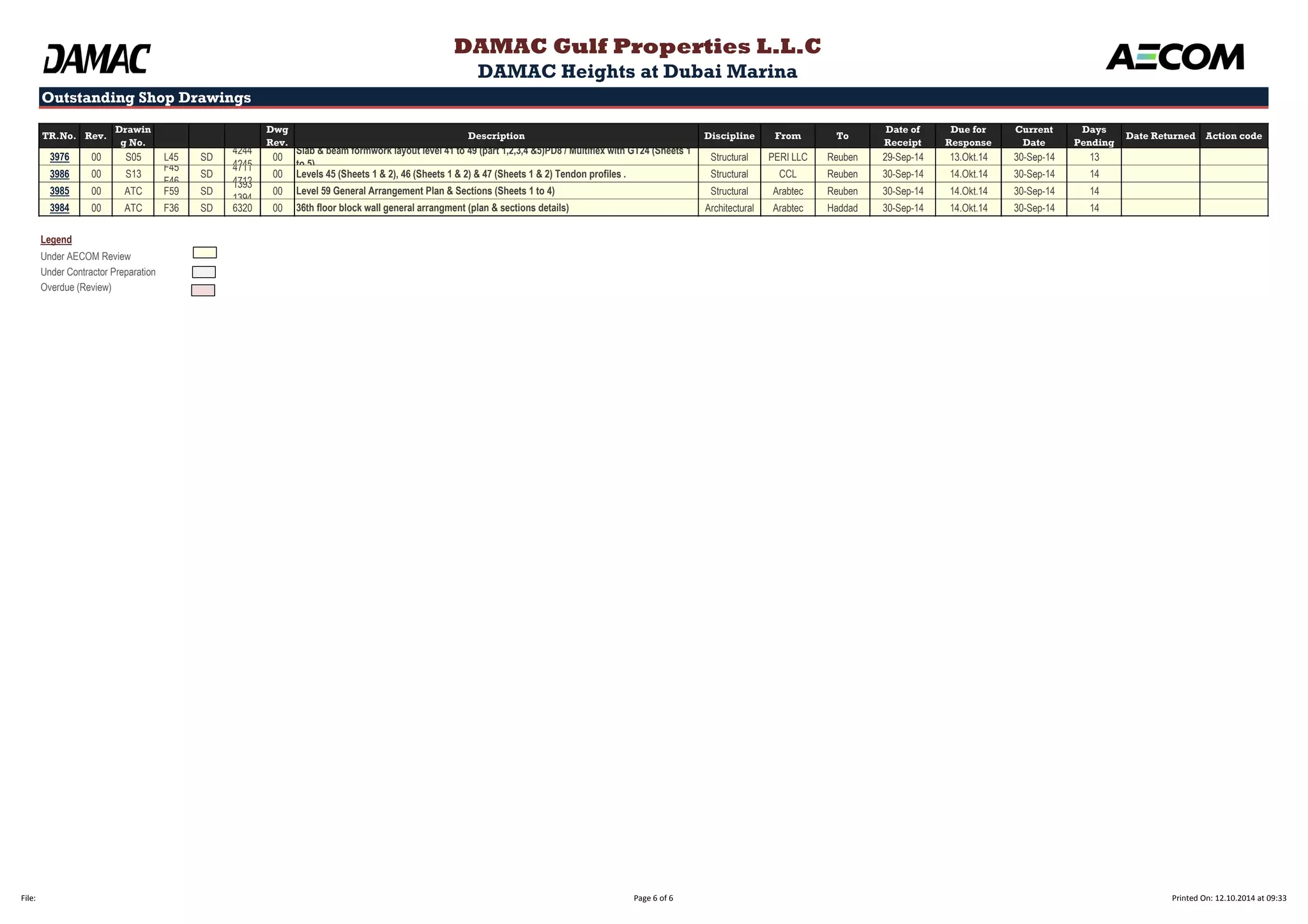 Outstanding Shop Drawings 
TR.No. Rev. 
Drawin 
g No. 
Dwg 
Rev. 
Description Discipline From To 
Date of 
Receipt 
Due for 
Response 
Current 
Date 
Days 
Pending 
Date Returned Action code 
DAMAC Gulf Properties L.L.C 
DAMAC Heights at Dubai Marina 
3976 00 S05 L45 SD 
4244 
4245 
00 
Slab & beam formwork layout level 41 to 49 (part 1,2,3,4 &5)PD8 / Multiflex with GT24 (Sheets 1 
to 5) 
Structural PERI LLC Reuben 29-Sep-14 13.Okt.14 30-Sep-14 13 
3986 00 S13 
F45 
F46 
SD 
4711 
4712 
00 Levels 45 (Sheets 1 & 2), 46 (Sheets 1 & 2) & 47 (Sheets 1 & 2) Tendon profiles . Structural CCL Reuben 30-Sep-14 14.Okt.14 30-Sep-14 14 
3985 00 ATC F59 SD 
1393 
1394 
00 Level 59 General Arrangement Plan & Sections (Sheets 1 to 4) Structural Arabtec Reuben 30-Sep-14 14.Okt.14 30-Sep-14 14 
3984 00 ATC F36 SD 6320 00 36th floor block wall general arrangment (plan & sections details) Architectural Arabtec Haddad 30-Sep-14 14.Okt.14 30-Sep-14 14 
Legend 
Under AECOM Review 
Under Contractor Preparation 
Overdue (Review) 
File: Page 6 of 6 Printed On: 12.10.2014 at 09:33 
 