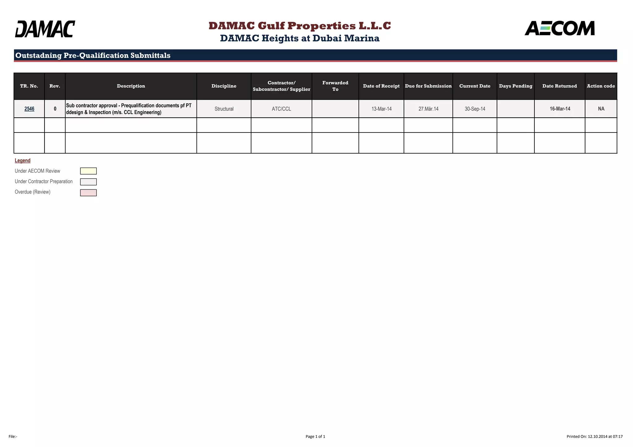 Outstadning Pre-Qualification Submittals 
2546 0 
Sub contractor approval - Prequalification documents pf PT 
ddesign & Inspection (m/s. CCL Engineering) 
DAMAC Gulf Properties L.L.C 
DAMAC Heights at Dubai Marina 
Structural ATC/CCL 13-Mar-14 27.Mär.14 30-Sep-14 16-Mar-14 NA 
Legend 
Under AECOM Review 
Under Contractor Preparation 
Overdue (Review) 
Days Pending Date Returned Action code 
Forwarded 
To 
Date of Receipt Due for Submission Current Date 
TR. No. Rev. Description Discipline 
Contractor/ 
Subcontractor/ Supplier 
File:- Page 1 of 1 Printed On: 12.10.2014 at 07:17 
 