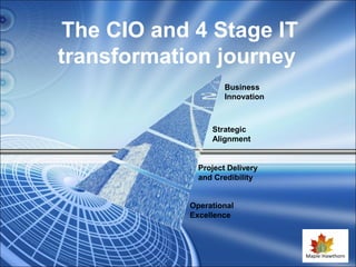The CIO and 4 Stage IT
transformation journey
Operational
Excellence
Project Delivery
and Credibility
Strategic
Alignment
Business
Innovation
 