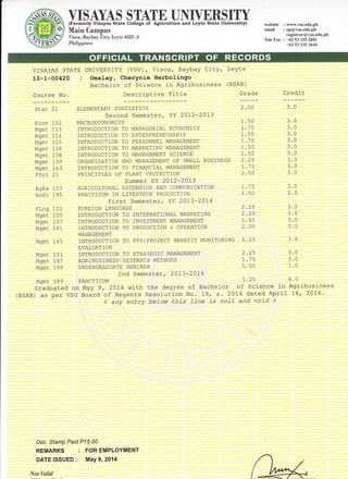 VISAYAS STAIE UINERSITY(Formerly Vlsayas State College of Agriculture and Leyte State University)
Main Campus
Yisca, Baybay City, Leyte 6521-A
Philippines
website :www.vsu.edu.ph
email : op@vsu.edu.ph
registrar@vsu.edu.ph
Tele Fax : +63 53 335 2601
+63 53 335 2644
UNIVERSITY (VSU), Visca, Baybay City, Leyte
Omalay, Cherynie Herbolingo
Bachelor of Sclence in Agribusiness (BSAB)
Descriptive Title Grade Credit
ELEMENTARY STATIST]CS
Second Semester, SY 2012-2073
MACROECONOM]CS
]NTRODUCT]ON TO MANAGER]AL ECONOM]CS
]NTRODUCT]ON TO ENTERPRENEURSHIP
INTRODUCTION TO PERSONNtrL MANAGEMENT
INTRODUCT]ON TO MARKET]NG MANAGEMENT
]NTRODUCT]ON TO MANAGEMENT SCIENCE
ORGANIZAT]ON AND MANAGEMENT OE SMALL BUSINESS
]NTRODUCT]ON TO FINANC]AL MANAGEMENT
PRINC]PLES OF PLANT PROTECTION
Summer SY 2012-2073
AGRICULTURAL EXTENSION AND COMMUNICATION
PRACT]CUM IN LIVESTOCK PRODUCT]ON
Eirst Semester, SY 2073-2074
FOREIGN LANGUAGE
INTRODUCTTON TO ]NTERNAT]ONAL MARKETING
INTRODUCTION TO INVESTMENT MANAGEMENT
INTRODUCTION TO PRODUCT]ON & OPERATION
MANAGEMENT
INTRODUCTION TO PFS/PROJECT BENEEIT MONITORING
EVALUATlON
TNTRODUCTION TO STRATEGIC MANAGEMENT
AGRIBUSINESS RESEARCH METHODS
UNDERGRADUATE SEM]NAR
2nd Semester, 2013-2074
Mgmt 189 PRACTICUM l'25 6'0
Graduated on May 9, 2074 wlth the degree of Bachelor of Science in Agribusiness
(BSAB) as per VSU Board of Regents Resofution No. 79, s. 2074 dated April 74, 2074'
< any entry befow this l-ine is nul-L and void >
Doc. Stamp Paid P15.00
REMARKS : FOREMPLOYMENT
DATE ISSUED : May 9,2014
Not Valid
V]SAYAS STATE
10-1-00420 :
Course No.
Stat 21
Elcon luz
Mgmt 113
Mgmt 114
Mgmt 115
Mgmt 134
Mgmt 138
Mgmt 139
Mgmt 143
PPrt 21
AgEx 133
AnSc
.195
FLng 110
Mgmt 135
Mgmt 137
Mgmt 141
Mgmt 145
Mgmt 151
Mgmt 197
Mgmt 199
2 .40
1.50
1.75
1.50
I trn
1.50
a ar,
1 aE
2.00
1 7q
1.50
2 .25
a otrL.
'J
1.50
2 .00
L.25
2 .25
1 ?6
1.50
3.0
3.0
?o
3.0
3.0
3.0
3.0
3.0
3.0
3.0
3.0
2.0
3.0
3.0
?n
?n
3.0
3.0
?n
1.0
 