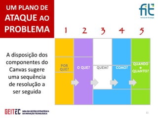 11
UM PLANO DE
ATAQUE AO
PROBLEMA 1 2 3 4 5
A disposição dos
componentes do
Canvas sugere
uma sequência
de resolução a
ser seguida
 
