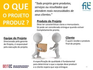 15
O QUE
O PROJETO
PRODUZ ?
“Todo projeto gera produtos,
serviços ou resultados que
atendem reais necessidades de
seus clientes.”
Equipe do Projeto
Direcionada pelo gerente
de Projeto, é responsável
pela execução do projeto.
Produto do Projeto
Deve ter características claras e mensuráveis.
Só pode ser considerado entregue quando estiver
Completamente pronto.
A especificação de qualidade é fundamental
para determinar o que a equipe deve produzir
e o cliente espera que seja entregue.
Cliente
É quem recebe o produto
final do projeto.
 