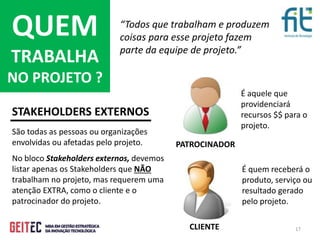 17
“Todos que trabalham e produzem
coisas para esse projeto fazem
parte da equipe de projeto.”
QUEM
TRABALHA
NO PROJETO ?
STAKEHOLDERS EXTERNOS
São todas as pessoas ou organizações
envolvidas ou afetadas pelo projeto.
No bloco Stakeholders externos, devemos
listar apenas os Stakeholders que NÃO
trabalham no projeto, mas requerem uma
atenção EXTRA, como o cliente e o
patrocinador do projeto.
CLIENTE
PATROCINADOR
É aquele que
providenciará
recursos $$ para o
projeto.
É quem receberá o
produto, serviço ou
resultado gerado
pelo projeto.
 