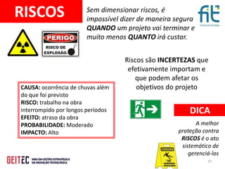 23
RISCOS Sem dimensionar riscos, é
impossível dizer de maneira segura
QUANDO um projeto vai terminar e
muito menos QUANTO irá custar.
Riscos são INCERTEZAS que
efetivamente importam e
que podem afetar os
objetivos do projeto
DICA
A melhor
proteção contra
RISCOS é o ato
sistemático de
gerenciá-los
CAUSA: ocorrência de chuvas além
do que foi previsto
RISCO: trabalho na obra
interrompido por longos períodos
EFEITO: atraso da obra
PROBABILIDADE: Moderado
IMPACTO: Alto
 