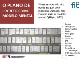 5
O PLANO DE
PROJETO COMO
MODELO MENTAL
“Nosso cérebro não vê o
mundo tal qual uma
imagem fotográfica, mas
cria uma série de modelos
mentais” (Wujec, 2009)
• Escopo
• Cronograma
• Comunicações
• Riscos
• Aquisições
• Equipe
• Qualidade
• EAP
• Finanças
• Tarefas
• Formulários
• Mudanças
• Critérios Aceitação
• Fechamento
• .....
 