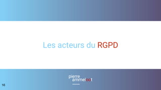 Les acteurs du RGPD
16
 