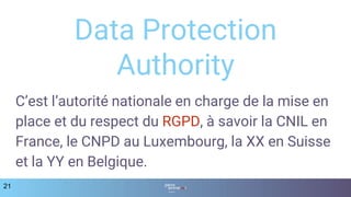 21
Data Protection
Authority
C’est l’autorité nationale en charge de la mise en
place et du respect du RGPD, à savoir la CNIL en
France, le CNPD au Luxembourg, la XX en Suisse
et la YY en Belgique.
 