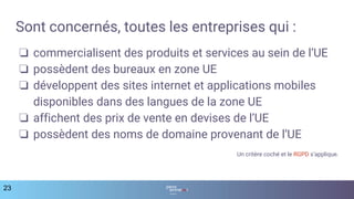 Sont concernés, toutes les entreprises qui :
❏ commercialisent des produits et services au sein de l’UE
❏ possèdent des bureaux en zone UE
❏ développent des sites internet et applications mobiles
disponibles dans des langues de la zone UE
❏ affichent des prix de vente en devises de l’UE
❏ possèdent des noms de domaine provenant de l’UE
Un critère coché et le RGPD s’applique.
23
 