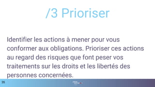 35
/3 Prioriser
Identifier les actions à mener pour vous
conformer aux obligations. Prioriser ces actions
au regard des risques que font peser vos
traitements sur les droits et les libertés des
personnes concernées.
 