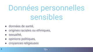 ● données de santé,
● origines raciales ou ethniques,
● sexualité,
● opinions politiques,
● croyances religieuses
5
Données personnelles
sensibles
 