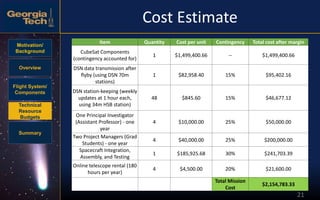 Motivation/
Background
Overview
Flight System/
Components
Technical
Resource
Budgets
Summary
21
Cost Estimate
Item Quantity Cost per unit Contingency Total cost after margin
CubeSat Components
(contingency accounted for)
1 $1,499,400.66 -- $1,499,400.66
DSN data transmission after
flyby (using DSN 70m
stations)
1 $82,958.40 15% $95,402.16
DSN station-keeping (weekly
updates at 1 hour each,
using 34m HSB station)
48 $845.60 15% $46,677.12
One Principal Investigator
(Assistant Professor) - one
year
4 $10,000.00 25% $50,000.00
Two Project Managers (Grad
Students) - one year
4 $40,000.00 25% $200,000.00
Spacecraft Integration,
Assembly, and Testing
1 $185,925.68 30% $241,703.39
Online telescope rental (180
hours per year)
4 $4,500.00 20% $21,600.00
Total Mission
Cost
$2,154,783.33
 