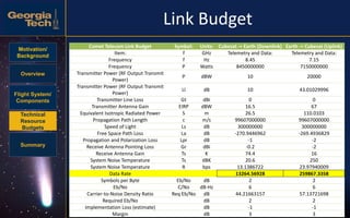Motivation/
Background
Overview
Flight System/
Components
Technical
Resource
Budgets
Summary
27
Link Budget
Comet Telecom Link Budget Symbol: Units: Cubesat -> Earth (Downlink) Earth -> Cubesat (Uplink)
Item: f GHz Telemetry and Data: Telemetry and Data:
Frequency f Hz 8.45 7.15
Frequency P Watts 8450000000 7150000000
Transmitter Power (RF Output Transmit
Power)
P dBW 10 20000
Transmitter Power (RF Output Transmit
Power)
Ll dB 10 43.01029996
Transmitter Line Loss Gt dBi 0 0
Transmitter Antenna Gain EIRP dBW 16.5 67
Equivalent Isotropic Radiated Power S m 26.5 110.0103
Propagation Path Length c m/s 99607000000 99607000000
Speed of Light Ls dB 300000000 300000000
Free Space Path Loss La dB -270.9446962 -269.4936829
Propagation and Polarization Loss Lpr dB -1 -2
Receive Antenna Pointing Loss Gr dBi -0.2 -2
Receive Antenna Gain Ts K 74.4 16
System Noise Temperature Ts dBK 20.6 250
System Noise Temperature R bps 13.1386722 23.97940009
Data Rate 13264.56928 259867.3358
Symbols per Byte Eb/No dB 2 2
Eb/No C/No dB-Hz 6 6
Carrier-to-Noise Density Ratio Req Eb/No dB 44.21663157 57.13721698
Required Eb/No dB 2 2
Implementation Loss (estimate) dB -1 -1
Margin dB 3 3
 