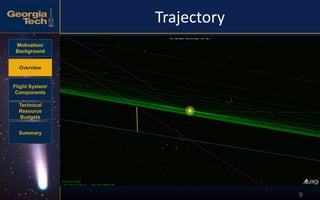 Motivation/
Background
Overview
Flight System/
Components
Technical
Resource
Budgets
Summary
9
Trajectory
 