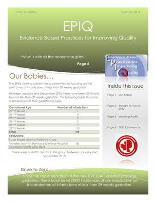 EPIQ Newsletter February 2016
EPIQ
Evidence Based Practices for Improving Quality
“What’s with all the abdominal girths”
Page 5
Inside this issue
Page 1 Our Babies
Page 2 Brought to You by
EPIQ
Page 4 Handling Audits
Page 6 EPIQ Conference
Drive to Zero…
Since the implementation of the new UVC/UAC insertion practice
guidelines, there have been ZERO incidences of skin breakdown on
the abdomen of infants born at less than 29 weeks gestation.
Our Babies…
The EPIQ steering committee is committed to focusing on the
outcomes of infants born at less than 29 weeks gestation.
Between January and December 2015 there have been 29 infants
born at less than 29 weeks gestation. The following table illustrates
a breakdown of their gestational ages.
Gestational Age Number of Infants Born
23+0-6 Weeks 1
24+0-6 Weeks 4
25+0-6 Weeks 2
26+0-6 Weeks 5
27+0-6 Weeks 7
28+0-6 Weeks 10
Total 29
Exclusions:
Case Room deaths/Palliative Care
Transfers from St. Boniface General Hospital (4)
Out-born infants who died
There were no NICU deaths in this group between January and
September 2015!
 