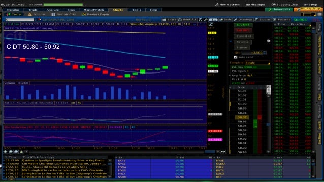 Options trading crash course