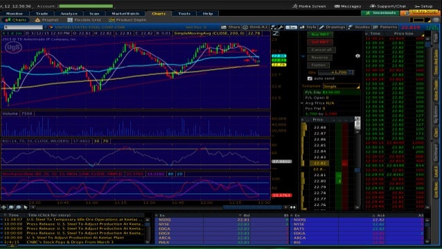 Options trading crash course