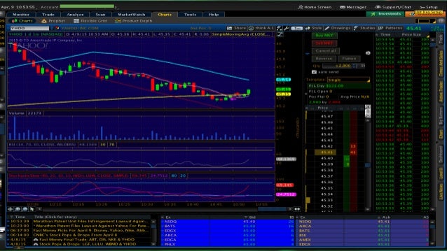 Options trading crash course