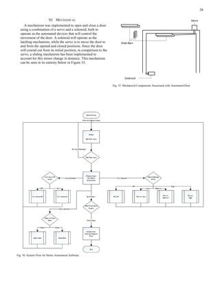 28
XI. MECHANICAL
A mechanism was implemented to open and close a door
using a combination of a servo and a solenoid, both to
operate as the automated devices that will control the
movement of the door. A solenoid will operate as the
latching mechanism, while the servo is to move the door to
and from the opened and closed positions. Since the door
will extend out from its initial position, in comparison to the
servo, a sliding mechanism has been implemented to
account for this minor change in distance. This mechanism
can be seen in its entirety below in Figure 33.
Fig. 35. Mechanical Components Associated with Automated Door
Fig. 36. System Flow for Home Automation Software
 