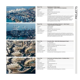 PROJECTS
Project Title: Refurbishment of Malta Freeport
– Terminal No 1 – as part of N.O.V.I.T.A. Consortium
Location: Kalafrana Malta
Client: Malta Freeport
Area in sq.m. : 25,000m2
heavy duty block paving
Contact References: Malta Freeport Authorities
Value of Contract: €12 Million
Type of Works: The works involved the refurbishment of the stacking area for containers
at the Malta Freeport, including demolition of the existing damaged
concrete surface, excavation of the underlying backfill material,
backfilling and compaction up to the required level, and the supply and
laying of the new surface in interlocking HD paving blocks. All works
were completed by the end of 1996
Project Title: Construction and Finishing of Marina – PortoMaso Hilton -
Location: St. Julians Malta
Client: Spinola Developments
Area in sq.m. : N/A
Contact References: Spinola Developments Ltd
Value of Contract:  €3.3 million
Project Period: Start- 1997; Finish: 1999
Developer’s Key Staff: Polidano Technical Team
Role of Key Staff: Site Supervision; Project Management; Site Works
Project Title: Construction and Finishing of Terminal II – Malta Freeport
– as part of N.O.V.I.T.A. Consortium
Location: Kalafrana Malta
Client: Malta Freeport
Area in sq.m. : 175,000m2
heavy duty block paving
Contact References: Malta Freeport Authorities
Value of Contract: €105 Million
Type of Works: The works involved the construction and finishing of a new terminal to
the Malta Freeport, including new quays, decking, reclamation works and
stacking areas, which were finished in interlocking HD paving blocks. All
works were completed by the end of 1998.
Project Title: Excavation Works – Malta Hilton Redevelopment Project
Location: St. Julians Malta
Client: Spinola Developments
Area in sq.m. : 65,000m2
and about 1,000,000m3
Rock Excavation
Contact References: Spinola Developments Ltd
Value of Contract:  €2.3 million
Project Period: Start- 1996; Finish: 1998
Developer’s Key Staff: Polidano Technical Team
Role of Key Staff: Site Supervision; Project Management; Site Works
 