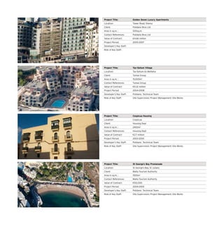 Project Title: Golden Seven Luxury Apartments
Location: Tower Road, Sliema
Client: Polidano Bros Ltd
Area in sq.m. : 500sq.m.
Contact References: Polidano Bros Ltd
Value of Contract: €4.66 million
Project Period: 2005-2007
Developer’s Key Staff:
Role of Key Staff:
Project Title: Tas-Sellum Village
Location: Tas-Sellum l/o Mellieha
Client: Tumas Group
Area in sq.m. : 15,000m2
Contact References: Tumas Group
Value of Contract: €9.32 million
Project Period: 2004-2008
Developer’s Key Staff: Polidano Techinical Team
Role of Key Staff: Site Supervision; Project Management; Site Works
Project Title: Cospicua Housing
Location: Cospicua
Client: Housing Dept
Area in sq.m. : 2400m2
Contact References: Housing Dept
Value of Contract: €2.7 million
Project Period: 2003-2005
Developer’s Key Staff: Polidano Techinical Team
Role of Key Staff: Site Supervision; Project Management; Site Works
Project Title: St George’s Bay Promenade
Location: St George’s Bay, St Julians
Client: Malta Tourism Authority
Area in sq.m. : 1500m2
Contact References: Malta Tourism Authority
Value of Contract: €512,000
Project Period: 2004-2005
Developer’s Key Staff: Polidano Techinical Team
Role of Key Staff: Site Supervision; Project Management; Site Works
 