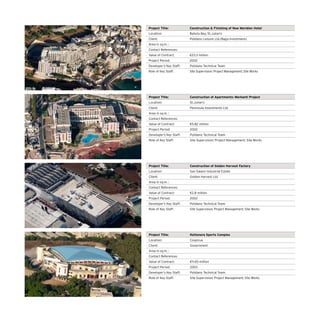 Project Title: Construction  Finishing of New Meridien Hotel
Location: Balluta Bay, St.Julian’s
Client: Polidano Leisure Ltd./Bajja Investments
Area in sq.m. :
Contact References:
Value of Contract: €23.3 million
Project Period: 2002
Developer’s Key Staff: Polidano Technical Team
Role of Key Staff: Site Supervision; Project Management; Site Works
Project Title: Construction of Apartments: Merkanti Project
Location: St.Julian’s
Client: Peninsula Investments Ltd.
Area in sq.m. :
Contact References:
Value of Contract: €5.82 million
Project Period: 2002
Developer’s Key Staff: Polidano Technical Team
Role of Key Staff: Site Supervision; Project Management; Site Works
Project Title: Construction of Golden Harvest Factory
Location: San Gwann Industrial Estate
Client: Golden Harvest Ltd.
Area in sq.m. :
Contact References:
Value of Contract: €2.8 million
Project Period: 2002
Developer’s Key Staff: Polidano Technical Team
Role of Key Staff: Site Supervision; Project Management; Site Works
Project Title: Kottonera Sports Complex
Location: Cospicua
Client: Government
Area in sq.m. :
Contact References:
Value of Contract: €11.65 million
Project Period: 2003
Developer’s Key Staff: Polidano Technical Team
Role of Key Staff: Site Supervision; Project Management; Site Works
 