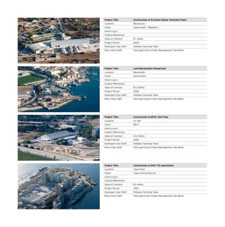 Project Title: Construction of St.Antnin Waste Treatment Plant
Location: Marsascala
Client: Government – Wasteserv
Area in sq.m. :
Contact References:
Value of Contract: €7 million
Project Period: 2006
Developer’s Key Staff: Polidano Technical Team
Role of Key Staff: Site Supervision; Project Management; Site Works
Project Title: Land Reclamation Kavalerizza
Location: Marsaxlokk
Client: Government
Area in sq.m. :
Contact References:
Value of Contract: €1.2 million
Project Period: 2006
Developer’s Key Staff: Polidano Technical Team
Role of Key Staff: Site Supervision; Project Management; Site Works
Project Title: Construction of MFCC Tent Floor
Location: Ta’ Qali
Client: MFCC
Area in sq.m. :
Contact References:
Value of Contract: €1.2 million
Project Period: 2006
Developer’s Key Staff: Polidano Technical Team
Role of Key Staff: Site Supervision; Project Management; Site Works
Project Title: Construction of MIDI T10 Apartments
Location: Tigne Point
Client: Tigne Contracting Ltd.
Area in sq.m. :
Contact References:
Value of Contract: €5 million
Project Period: 2007
Developer’s Key Staff: Polidano Technical Team
Role of Key Staff: Site Supervision; Project Management; Site Works
 