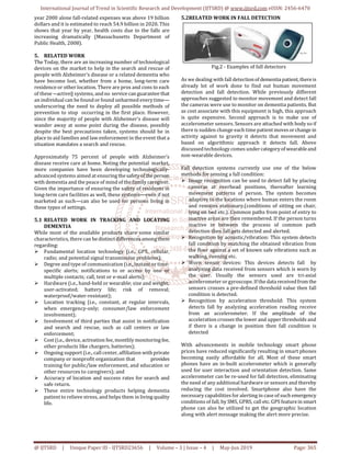 Dementia Patient Activity Monitoring and Fall Detection using IoT for ...