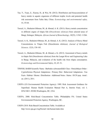 92
Tao, Y., Yuan, Z., Xiaona, H., & Wei, M. (2012). Distribution and bioaccumulation of
heavy metals in aquatic organisms of different trophic levels and potential health
risk assessment from Taihu lake, China. Ecotoxicology and environmental safety,
81, 55-64.
Taweel, A., Shuhaimi-Othman, M., & Ahmad, A. K. (2011). Heavy metals concentration
in different organs of tilapia fish (Oreochromis niloticus) from selected areas of
Bangi, Selangor, Malaysia. African Journal of Biotechnology, 10(55), 11562–11566.
Taweel, A. K., Shuhaimi-Othman, M., & Ahmad, A. K. (2012). Analysis of Heavy Metal
Concentrations in Tilapia Fish (Oreochromis niloticus). Journal of Biological
Sciences, 12(3), 138-145.
Taweel, A., Shuhaimi-Othman, M., & Ahmad, a. K. (2013). Assessment of heavy metals
in tilapia fish (Oreochromis niloticus) from the Langat River and Engineering Lake
in Bangi, Malaysia, and evaluation of the health risk from tilapia consumption.
Ecotoxicology and Environmental Safety, 93, 45–51.
TINFOIL BARB Scientific Name : Barbodes schwanenfeldii Class : Osteichthyes Order :
Cypriniformes Physical Adaptations : Primary Diet : Behavioral Adaptations : Fun
Facts : Habitat / Biome : Distribution : Additional Notes : Status : IUCN pop . trend :
un. (2011), 2011.
USEPA (US Environmental Protection Agency). 1989. Risk Assessment Guidance for
Superfund. Human Health Evaluation Manual Part A, Interim Final, vol. I.
EPA/540/1–89/002.Washington, DC, USA
USEPA, 2000. Risk-Based Concentration Table. Philadelphia PA: United States
Environmental Protection Agency, Washington, DC.
USEPA 2010. Risk-Based Concentration Table. Available at
http://www.epa.gov/reg3hwmd/ risk/human/index.htm
 