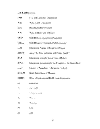 xi
List of Abbreviations
FAO Food and Agriculture Organization
WHO World Health Organization
DOE Department of Environment
WWF World Wildlife Fund for Nature
UNEP United Nations Environment Programme
USEPA United States Environmental Protection Agency
IARC International Agency for Research on Cancer
ATSDR Agency for Toxic Substances and Disease Registry
IUCN International Union for Conservation of Nature
ICPDR International Commission for the Protection of the Danube River
MAFF Ministry of Agriculture, Fisheries and Food).UK
KAGUM Kelah Action Group of Malaysia
OEHHA Office of Environmental Health Hazard Assessment
μg microgram
dw dry weight
v/v volume/volume
Cu Copper
Cd Cadmium
Pb Lead
Zn Zinc
 