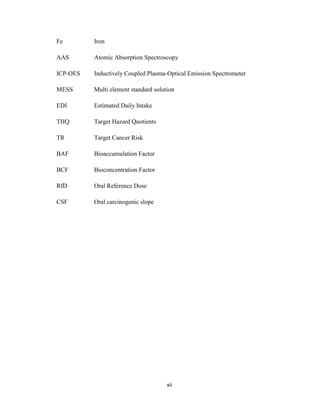 xii
Fe Iron
AAS Atomic Absorption Spectroscopy
ICP-OES Inductively Coupled Plasma-Optical Emission Spectrometer
MESS Multi element standard solution
EDI Estimated Daily Intake
THQ Target Hazard Quotients
TR Target Cancer Risk
BAF Bioaccumulation Factor
BCF Bioconcentration Factor
RfD Oral Reference Dose
CSF Oral carcinogenic slope
 
