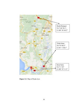 32
Figure 3.1: Map of Perak river.
Kuala Kangsar
N 4° 46' 26.1",
E 100° 56' 44.2"
Teluk Intan
N 4° 0' 49.2"
E 101° 1' 04.1"
Kota Setia
N 4° 1' 25"
E 100° 52' 11.5"
 