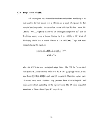 76
4.7.3 Target cancer risk (TR)
For carcinogens, risks were estimated as the incremental probability of an
individual to develop cancer over a lifetime, as a result of exposure to that
potential carcinogen (i.e., incremental or excess individual lifetime cancer risk
USEPA 1989). Acceptable risk levels for carcinogens range from 10ˉ4
(risk of
developing cancer over a human lifetime is 1 in 10,000) to 10ˉ6
(risk of
developing cancer over a human lifetime is 1 in 1,000,000). Target risk were
calculated using this equation:
= EF x ED x FIR x C x CSF x (10ˉ³)
WAB x TA
where the CSF is the oral carcinogenic slope factor. The CSF for Pb was used
from (USEPA, 2010) database which was 8.5 x 10ˉ³ (µg/g/day) while Cd was
used from (OEHHA, 2011) which was 0.6 (µg/g/day). These two metals were
calculated since these elements may promote both non-carcinogenic and
carcinogenic effects depending on the exposure dose. The TR value calculated
was shown in Table 4.9 and Figure 4.7 respectively.
 