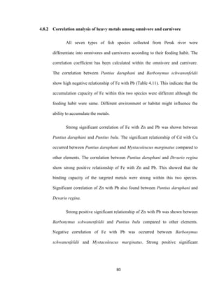 80
4.8.2 Correlation analysis of heavy metals among omnivore and carnivore
All seven types of fish species collected from Perak river were
differentiate into omnivores and carnivores according to their feeding habit. The
correlation coefficient has been calculated within the omnivore and carnivore.
The correlation between Puntius daruphani and Barbonymus schwanenfeldii
show high negative relationship of Fe with Pb (Table 4.11). This indicate that the
accumulation capacity of Fe within this two species were different although the
feeding habit were same. Different environment or habitat might influence the
ability to accumulate the metals.
Strong significant correlation of Fe with Zn and Pb was shown between
Puntius daruphani and Puntius bulu. The significant relationship of Cd with Cu
occurred between Puntius daruphani and Mystacoleucus marginatus compared to
other elements. The correlation between Puntius daruphani and Devario regina
show strong positive relationship of Fe with Zn and Pb. This showed that the
binding capacity of the targeted metals were strong within this two species.
Significant correlation of Zn with Pb also found between Puntius daruphani and
Devario regina.
Strong positive significant relationship of Zn with Pb was shown between
Barbonymus schwanenfeldii and Puntius bulu compared to other elements.
Negative correlation of Fe with Pb was occurred between Barbonymus
schwanenfeldii and Mystacoleucus marginatus. Strong positive significant
 