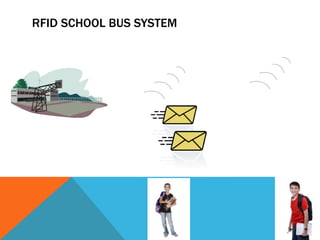 RFID SCHOOL BUS SYSTEM
 