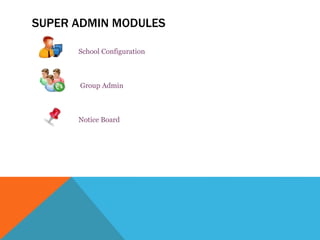 School Configuration
Group Admin
Notice Board
SUPER ADMIN MODULES
 