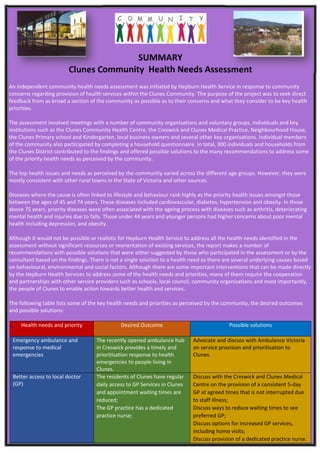  
 
 
 
SUMMARY 
Clunes Community  Health Needs Assessment 
 
An independent community health needs assessment was initiated by Hepburn Health Service in response to community 
concerns regarding provision of health services within the Clunes Community. The purpose of the project was to seek direct 
feedback from as broad a section of the community as possible as to their concerns and what they consider to be key health 
priorities. 
 
The assessment involved meetings with a number of community organisations and voluntary groups, individuals and key 
institutions such as the Clunes Community Health Centre, the Creswick and Clunes Medical Practice, Neighbourhood House, 
the Clunes Primary school and Kindergarten, local business owners and several other key organisations. Individual members 
of the community also participated by completing a household questionnaire. In total, 300 individuals and households from 
the Clunes District contributed to the findings and offered possible solutions to the many recommendations to address some 
of the priority health needs as perceived by the community. 
 
The top health issues and needs as perceived by the community varied across the different age groups. However, they were 
mostly consistent with other rural towns in the State of Victoria and other sources.  
 
Diseases where the cause is often linked to lifestyle and behaviour rank highly as the priority health issues amongst those 
between the ages of 45 and 74 years. These diseases included cardiovascular, diabetes, hypertension and obesity. In those 
above 75 years, priority diseases were often associated with the ageing process with diseases such as arthritis, deteriorating 
mental health and injuries due to falls. Those under 44 years and younger persons had higher concerns about poor mental 
health including depression, and obesity. 
 
Although it would not be possible or realistic for Hepburn Health Service to address all the health needs identified in the 
assessment without significant resources or reorientation of existing services, the report makes a number of 
recommendations with possible solutions that were either suggested by those who participated in the assessment or by the 
consultant based on the findings. There is not a single solution to a health need as there are several underlying causes based 
on behavioural, environmental and social factors. Although there are some important interventions that can be made directly 
by the Hepburn Health Services to address some of the health needs and priorities, many of them require the cooperation 
and partnerships with other service providers such as schools, local council, community organisations and most importantly, 
the people of Clunes to enable action towards better health and services.  
 
The following table lists some of the key health needs and priorities as perceived by the community, the desired outcomes 
and possible solutions: 
 
Health needs and priority  Desired Outcome  Possible solutions  
Emergency ambulance and 
response to medical 
emergencies 
The recently opened ambulance hub 
in Creswick provides a timely and 
prioritisation response to health 
emergencies to people living in 
Clunes.  
Advocate and discuss with Ambulance Victoria 
on service provision and prioritisation to 
Clunes. 
Better access to local doctor 
(GP) 
The residents of Clunes have regular 
daily access to GP Services in Clunes 
and appointment waiting times are 
reduced; 
The GP practice has a dedicated 
practice nurse; 
 
Discuss with the Creswick and Clunes Medical 
Centre on the provision of a consistent 5‐day 
GP at agreed times that is not interrupted due 
to staff illness; 
Discuss ways to reduce waiting times to see 
preferred GP; 
Discuss options for increased GP services, 
including home visits; 
Discuss provision of a dedicated practice nurse. 
 