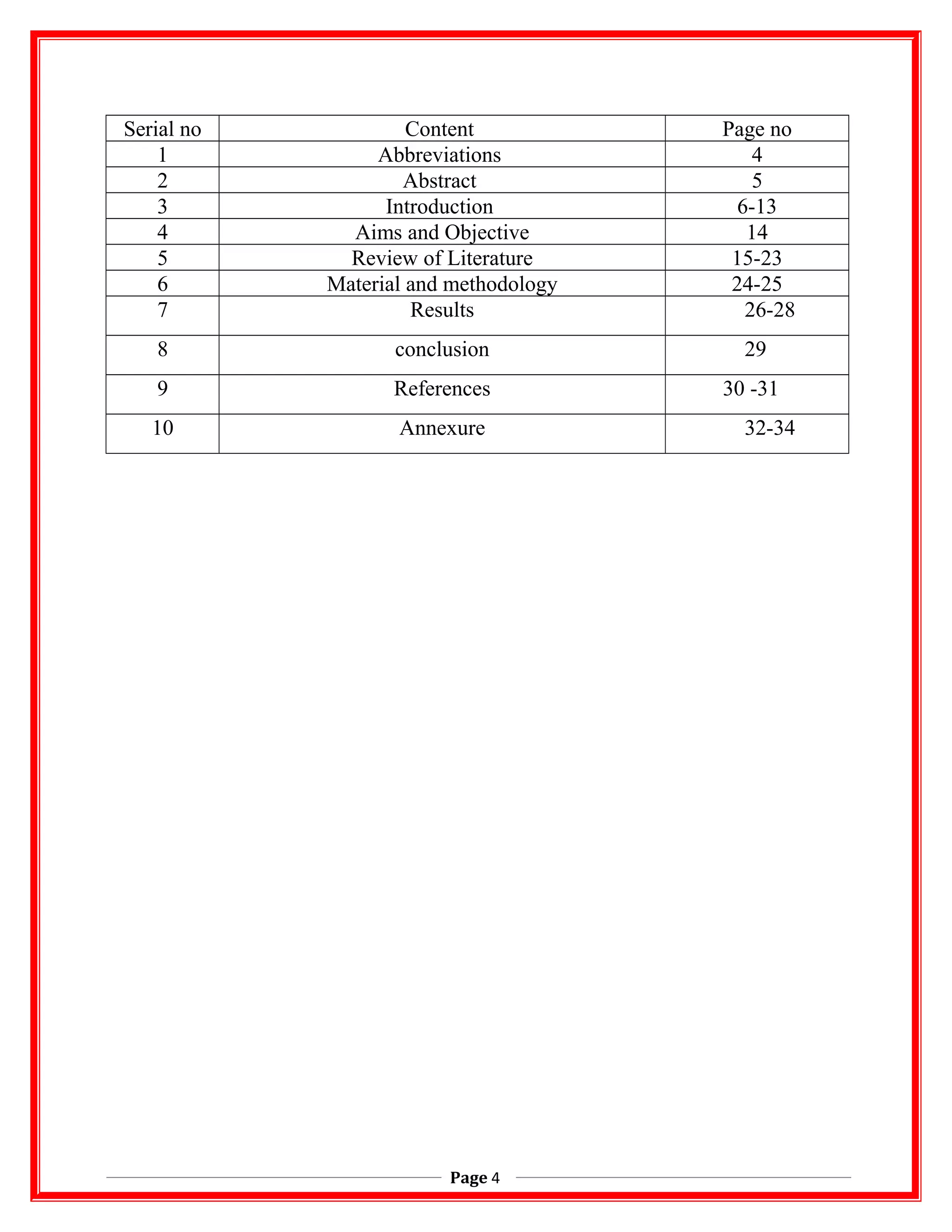 Serial no Content Page no
1 Abbreviations 4
2 Abstract 5
3 Introduction 6-13
4 Aims and Objective 14
5 Review of Literature 15-23
6 Material and methodology 24-25
7 Results 26-28
8 conclusion 29
9 References 30 -31
10 Annexure 32-34
Page 4
 