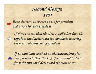 Second Design
1804
Each elector was to cast a vote for president
and a vote for vice president
If there is a tie, then the House will select from the
top three candidates with the candidate receiving
the most votes becoming president
If no candidate received an absolute majority for
vice president, then the U.S. Senate would select
from the two candidates with the most votes
 