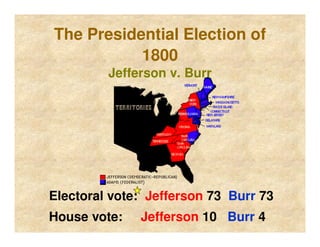 The Presidential Election of
1800
Jefferson v. Burr
House vote: Jefferson 10 Burr 4
Electoral vote: Jefferson 73 Burr 73
 