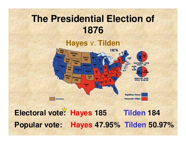 election of 1876