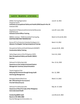 OHSEC TrainingOrganization July10 -12, 2015
PasigCitymanila
Institutionof occupational Safetyand Health (IOSH) basedin the UK
Graduate 2015
Departmentof Natural andEnvironmental Resources June 29- July3, 2015
PCAPIDivision
PollutionControl OfficerTraining
MERCEL Institute –TESDA AccreditedTraining Org. March 6,7,8 and 20, 2015
SCAFFOLD ERECTION TRAINING NCII
BureauOf Fire ProtectionCalambaCityRegion4-A March 5-9, 2012
Advance Fire Brigade Training CompetencyTraining
Occupational SafetyandHealthNetwork(OSHNET) January16-20 , 2012
ConstructionSafety Training
SafetyOrganizationof the Philippines( SOPI) Feb.8-12, 2010
Basic Occupational Safety and Health ( BOSH )
Seminar
SafewayFire SafetySpecialist Nov.13-14, 2010
Awarenesson the IncidentCommand System
Management Seminar/ Actual Simulation
Toyota SuppliersClub
ReducingCO2 Emissionthrough Energy Audit Oct. 12, 2009
And Energy Management
Philippine NationalRedCross March 2-4, 2010
BLS- CPR training for lay rescuers/
First Aid TailoredCourse
SafewayFire SafetySpecialist May 26 -27, 2010
Awarenessof NewFire Code ofthe Philippines
And UnderstandFALAR
ConductingQEMS Audit June 05,12,19, 2010
Based on ISO 19011:2002
Rosehall ManagementConsultant,Inc.
SAFETY TRAINING ATTENDED:
 