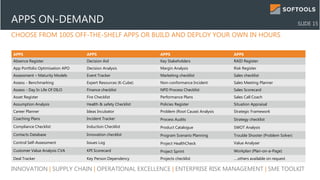 CHOOSE FROM 100S OFF-THE-SHELF APPS OR BUILD AND DEPLOY YOUR OWN IN HOURS
APPS ON-DEMAND
APPS APPS APPS APPS
Absence Register Decision Aid Key Stakeholders RAID Register
App Portfolio Optimisation APO Decision Analysis Margin Analysis Risk Register
Assessment – Maturity Models Event Tracker Marketing checklist Sales checklist
Assess - Benchmarking Expert Resources (K-Cube) Non-conformance Incident Sales Meeting Planner
Assess - Day In Life Of DILO Finance checklist NPD Process Checklist Sales Scorecard
Asset Register Fire Checklist Performance Plans Sales Call Coach
Assumption Analysis Health & safety Checklist Policies Register Situation Appraisal
Career Planner Ideas Incubator Problem (Root Cause) Analysis Strategic Framework
Coaching Plans Incident Tracker Process Audits Strategy checklist
Compliance Checklist Induction Checklist Product Catalogue SWOT Analysis
Contacts Database Innovation checklist Program Scenario Planning Trouble Shooter (Problem Solver)
Control Self-Assessment Issues Log Project HealthCheck Value Analyser
Customer Value Analysis CVA KPI Scorecard Project Sprint Workplan (Plan-on-a-Page)
Deal Tracker Key Person Dependency Projects checklist ….others available on request
INNOVATION | SUPPLY CHAIN | OPERATIONAL EXCELLENCE | ENTERPRISE RISK MANAGEMENT | SME TOOLKIT
SLIDE 15
 