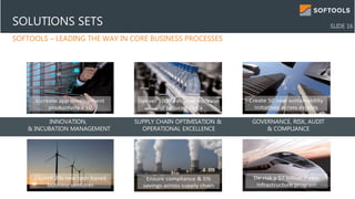 SOFTOOLS – LEADING THE WAY IN CORE BUSINESS PROCESSES
SOLUTIONS SETS
INNOVATION,
& INCUBATION MANAGEMENT
SUPPLY CHAIN OPTIMISATION &
OPERATIONAL EXCELLENCE
GOVERNANCE, RISK, AUDIT
& COMPLIANCE
SLIDE 16
 