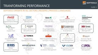 SOFTOOLS OPERATE IN ALL SECTORS | REGIONS | PROCESS | LANGUAGES
TRANFORMING PERFORMANCE
Rapid Application
Development
Program Governance
& Scorecarding
Supply Chain
Operational Excellence
Hotel Operators
Handbook
Supply Chain
Operational Excellence
Nuclear
Supply Chain
Innovation Pipeline
Optimisation
Global
Innovation Gateway
Operational & Customer
Experience Excellence
Risk, Project Portfolio
& Governance
Infrastructure
Risk Management
Government-funded
SME Incubator
Program Risk
Management
Project & Program
Management
Business Tips &
Knowledge Cube
Business & Sales
Management
Financial Risk
Audit (with MC)
Drug Registration
& Reimbursement
PMO Program Governance
& Project Tracking
Innovation &
Incubation Management
SLIDE 4
 
