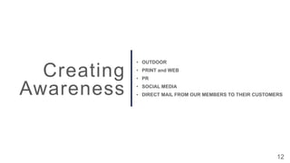 12
Creating
Awareness
• OUTDOOR
• PRINT and WEB
• PR
• SOCIAL MEDIA
• DIRECT MAIL FROM OUR MEMBERS TO THEIR CUSTOMERS
 